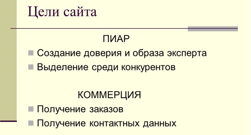 Определение цели сайта